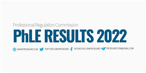 phle november 2022 results